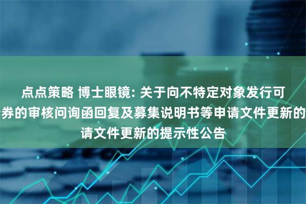 点点策略 博士眼镜: 关于向不特定对象发行可转换公司债券的审核问询函回复及募集说明书等申请文件更新的提示性公告
